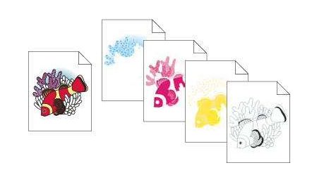 聊聊印刷行業中的專業名詞——分色